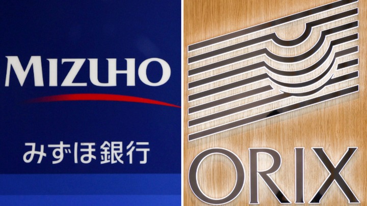 Syndicated Lending シンジケート Japan megabanks lead growing share of US syndicated loans